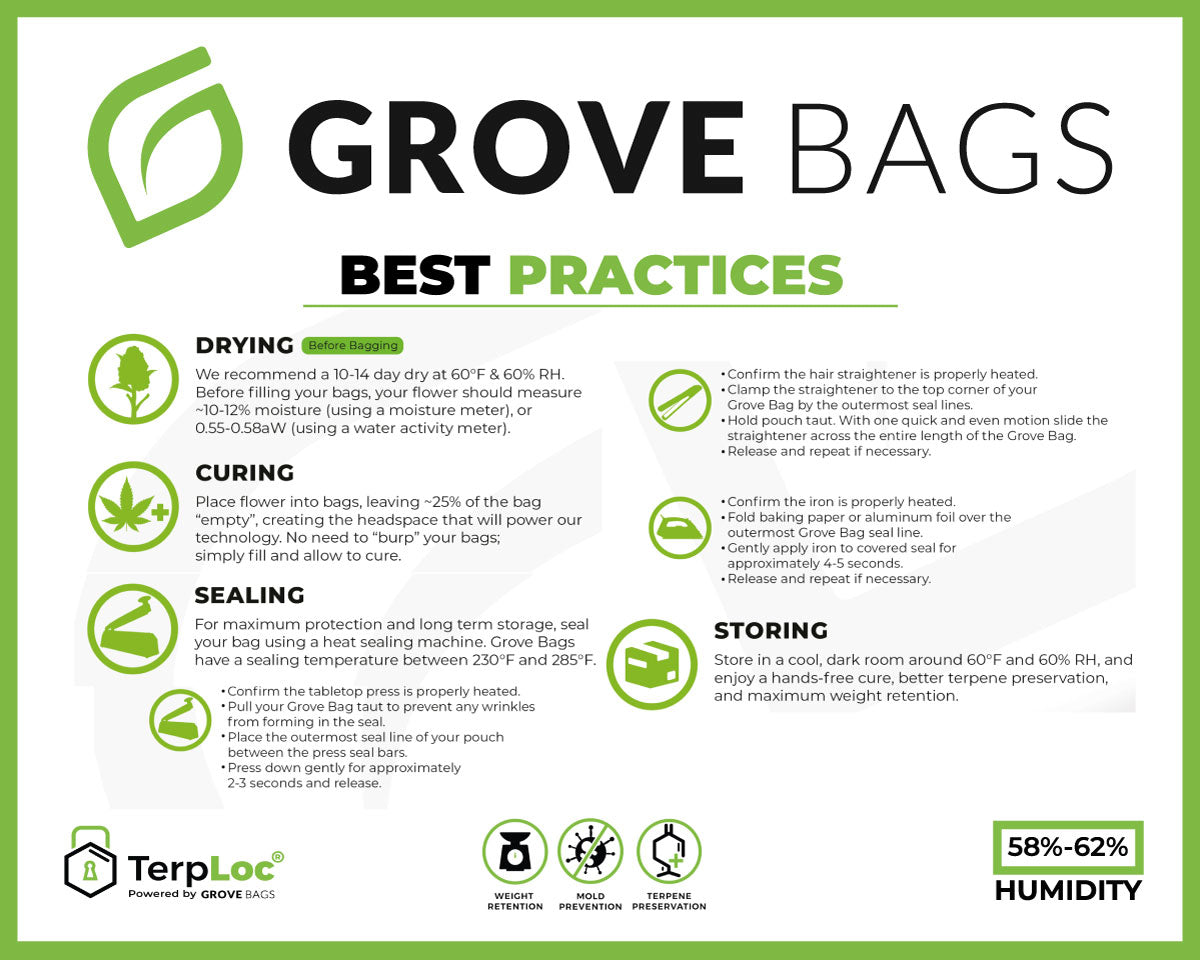 Grove Bags Terploc Terpy Bag Beutel (19Liter) (3er Set)