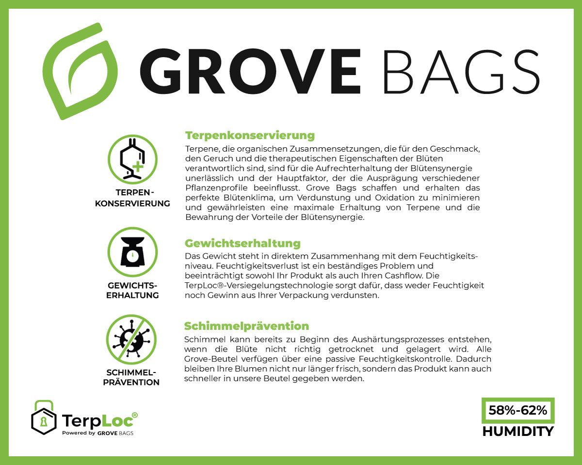 Beschreibung der Terpenkonservierung, Gewichtserhaltung und Schimmelprävention der TerpLoc Grove Bags.