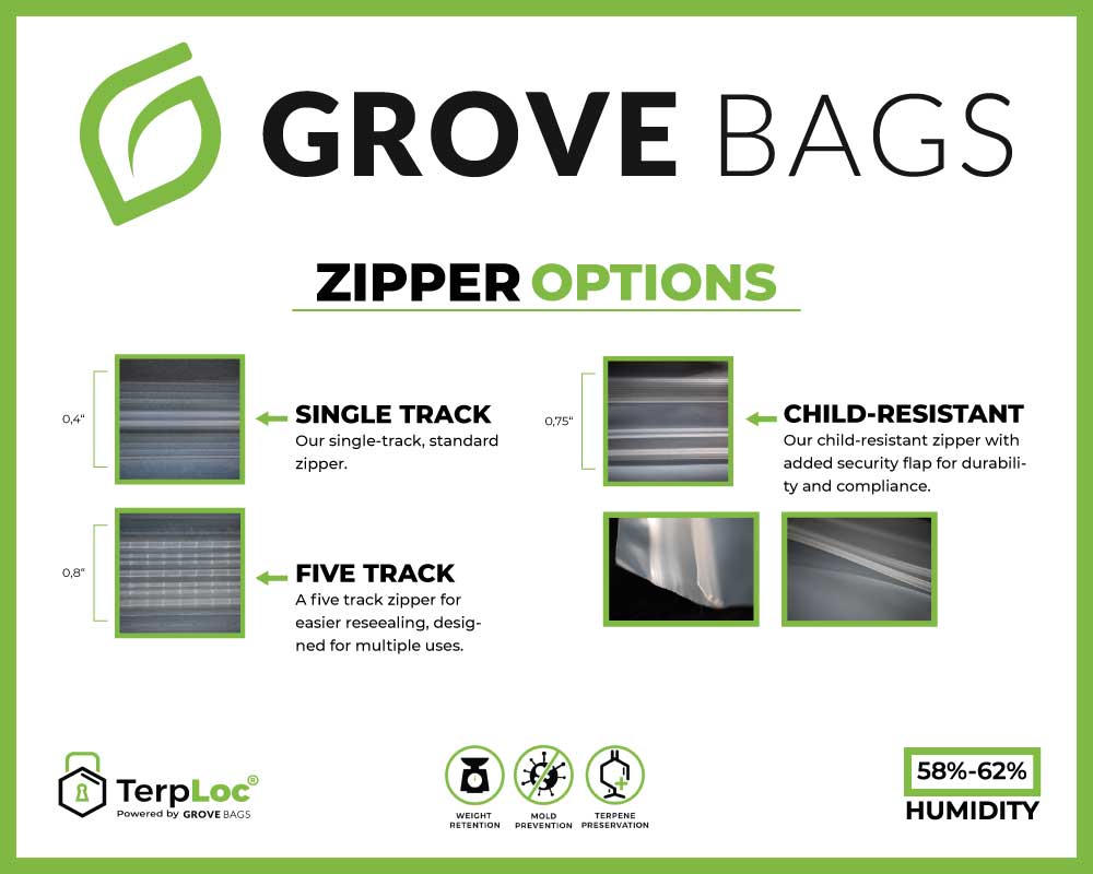 Ansicht und Beschreibung der verschiedenen Verschlussarten der TerpLoc by Grove Bags Beutel. Single Track, five track und child-resistant.