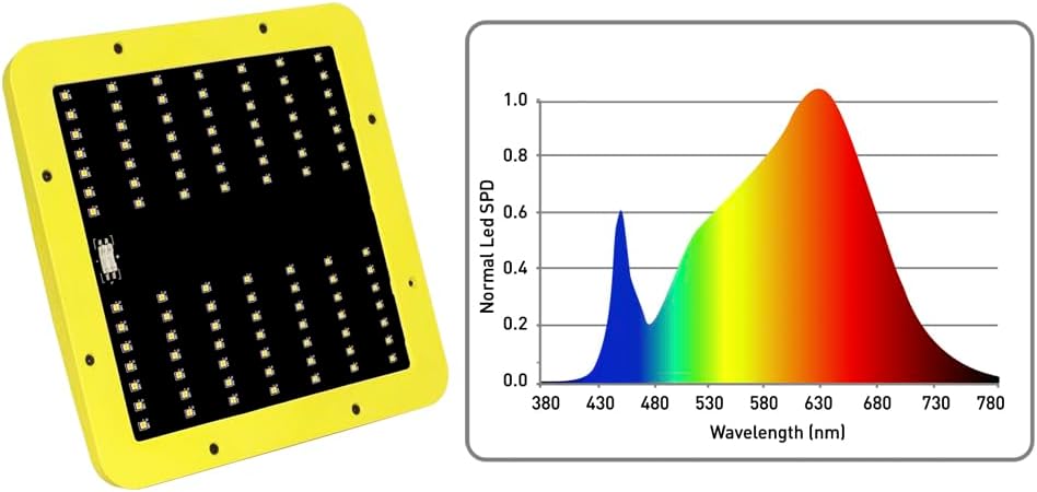 Garden Highpro LEDMAXECO 60 W – LED Grow Lampe Vollspektrum 3000 K
