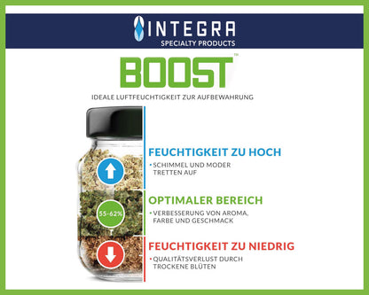 Integra Boost Humidity Pack 62% 67g