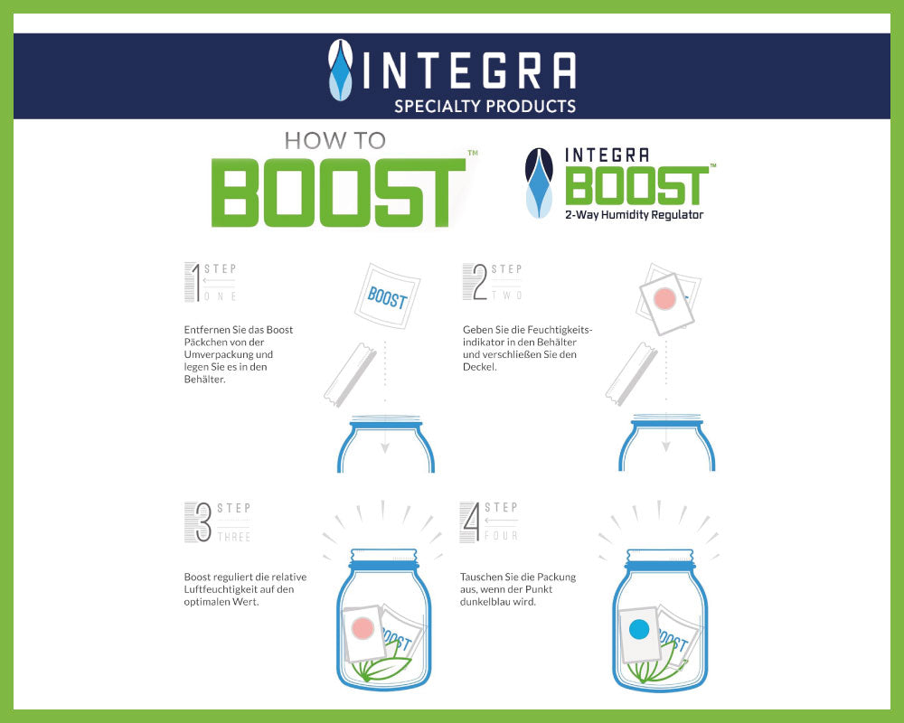 Integra Boost Humidity Pack 62% 67g