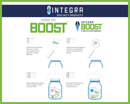 Integra Boost Humidity Pack 62% 67g