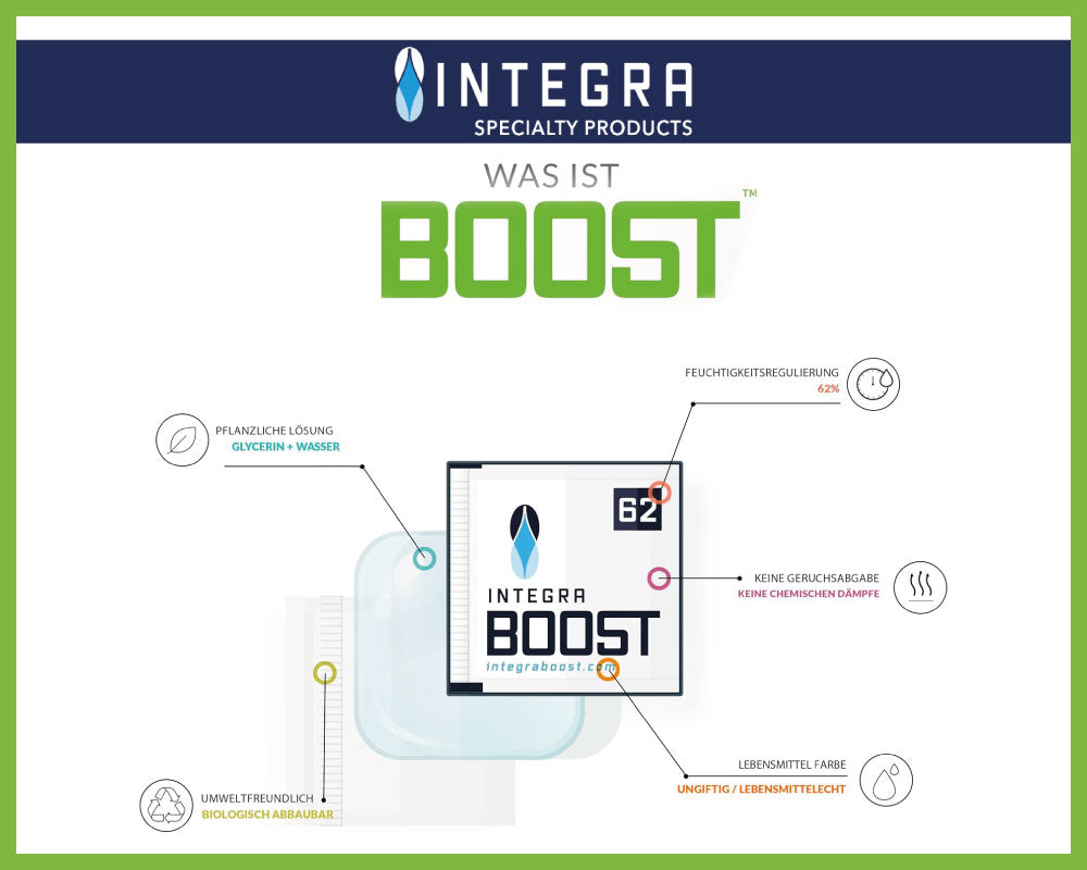 Integra Boost Humidity Pack 62% 67g