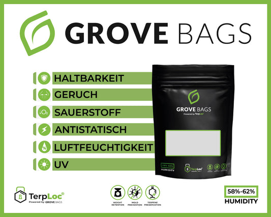Eigenschaften der Grove Bags TerpLoc Beutel. Haltbarkeit, Geruch, Sauerstoff, Antistatisch, Luftfeuchtigkeit, UV.
